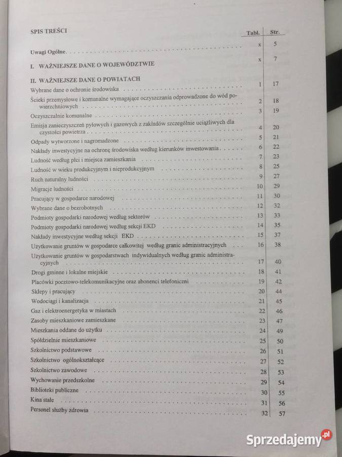 3601 Województwo Zachodniopomorskie W 1998 roku Antykwariat Szczecin sprzedam