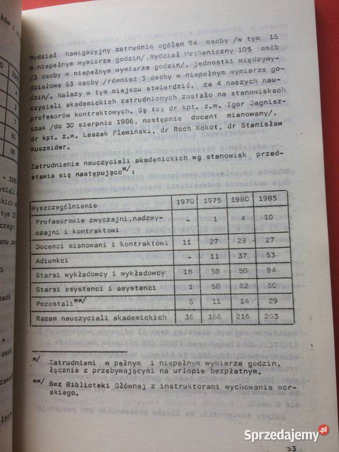 3139 40 Lecie Szkolnictwa Morskiego Na Pomorzu zachodniopomorskie Szczecin