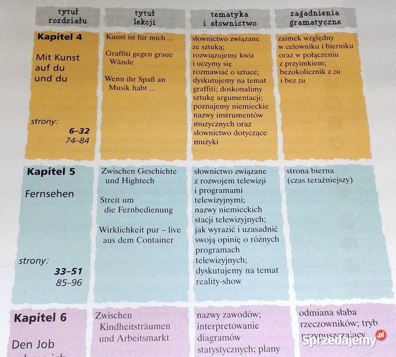 Aha 3B Język niemiecki A Potapowicz K Tkaczyk lubelskie