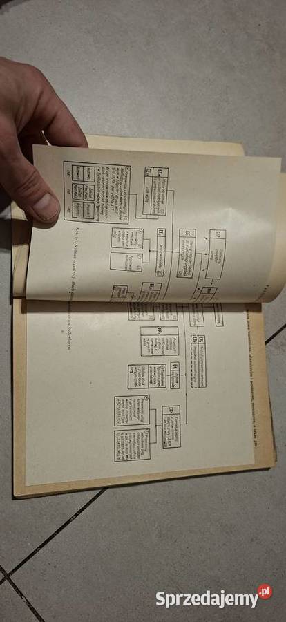 Bezpieczna eksploatacja urządzeń elektrycznych w Łęczyca