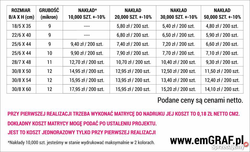 Reklamówki jednorazówki z nadrukiem Usługi reklamowe Kętrzyn reklama