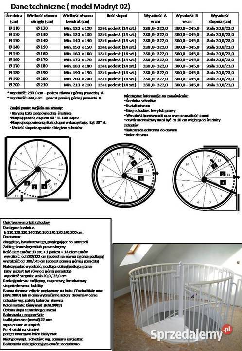 SCHODY KRĘCONE CORA MODEL MADRYT 02 110 Krzywiń