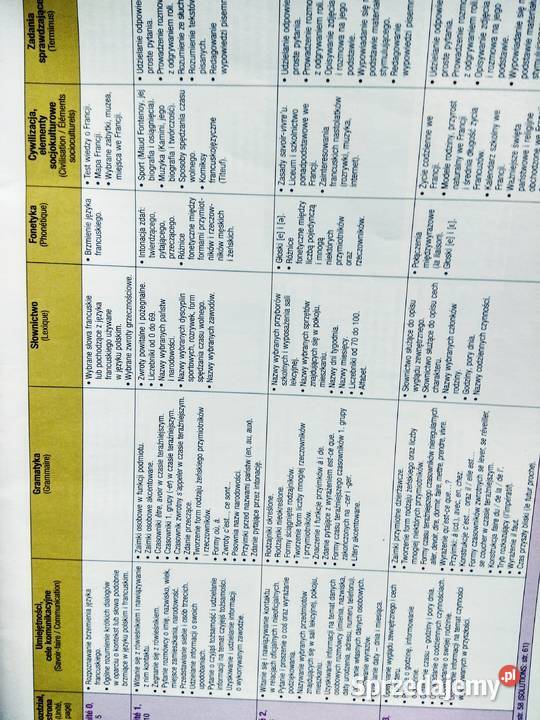 Francofolie nowa edycja1 podręcznik kursy Warszawa