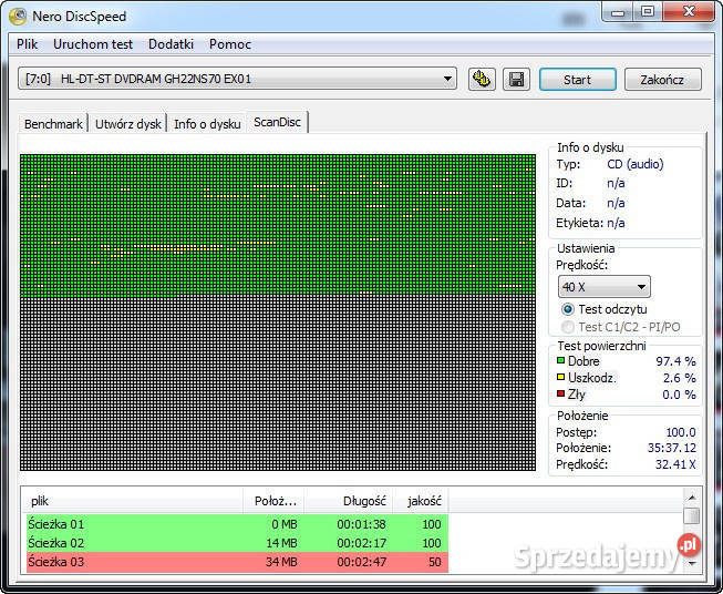 CD PROLETARYAT Proletaryat MUZA PNCD 145 1991r Cielądz