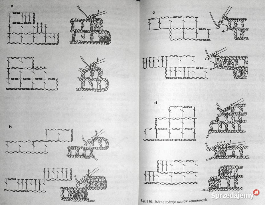 Nastolatki szyją Ewa Suszyńska Chełm