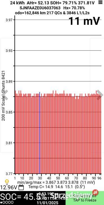 Nissan Leaf 24kWh Tekna 2015 Rok produkcji 2015 Bielsko-Biała
