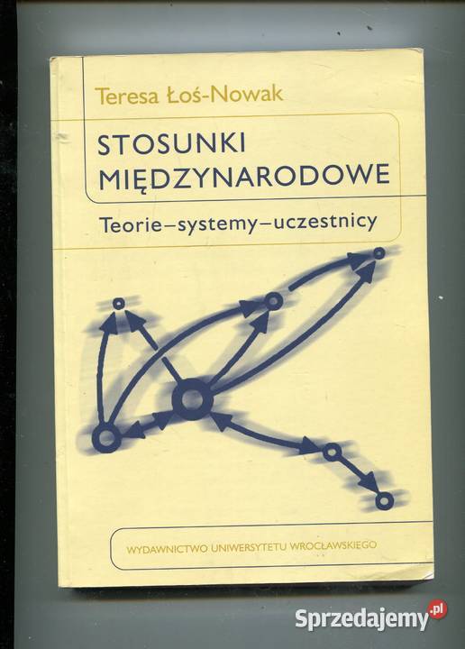 Stosunki międzynarodowe Teorie systemy