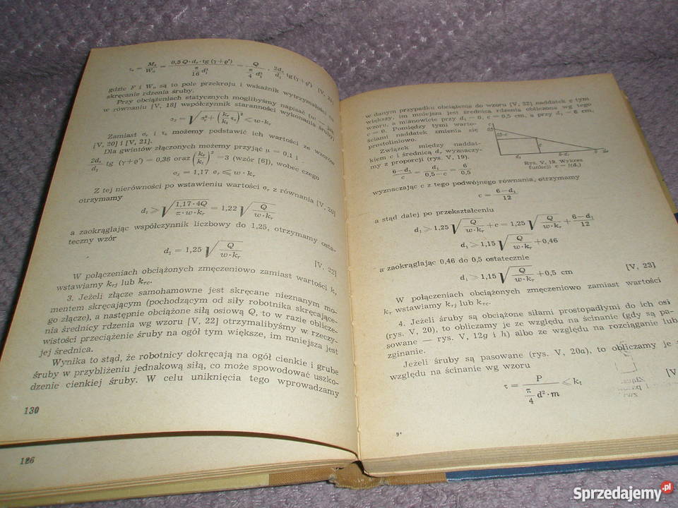 Części maszyn W Surowiak szkoła ponadgimnazjalna Ostrołęka