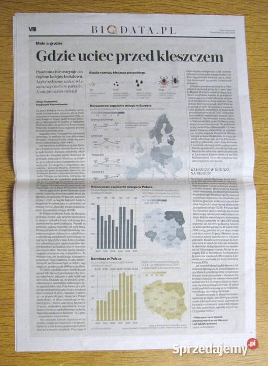 Ekonomia 34 Gazeta Wyborcza Parczew