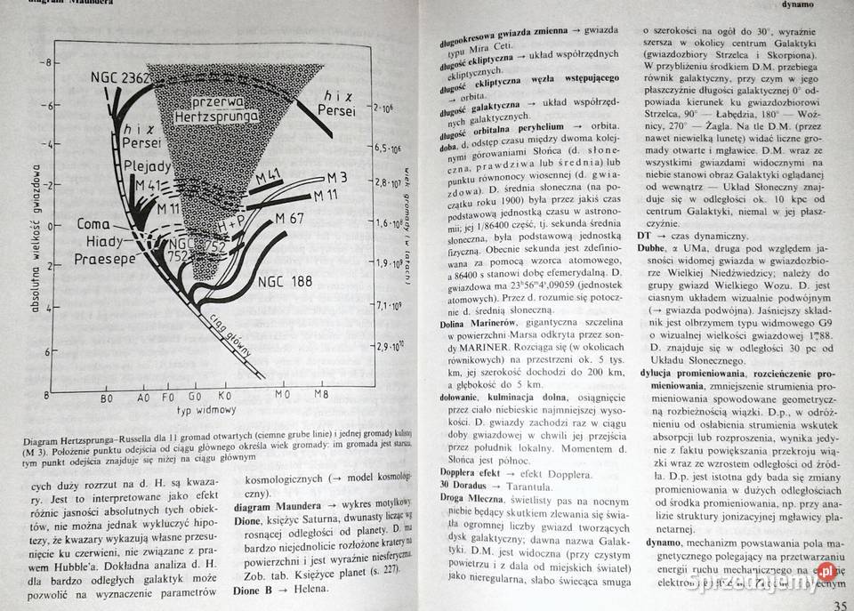 Astronomia Słownik szkolny M K Sołtan Tomasz Chełm sprzedam