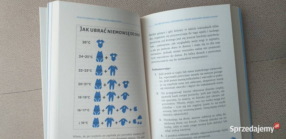 Naturalna Odpornosc Kraków