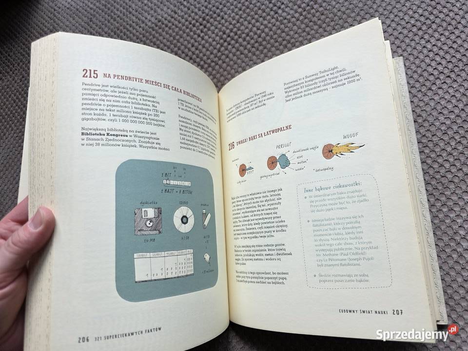 321 superciekawych faktów które trzeba poznać