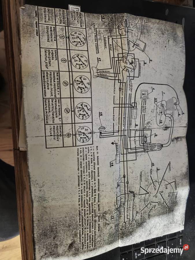 Instrukcja obsługi WSK 175 1km