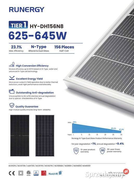 Panel Fotowoltaiczny Runergy 630W Bifacial Panele fotowoltaiczne