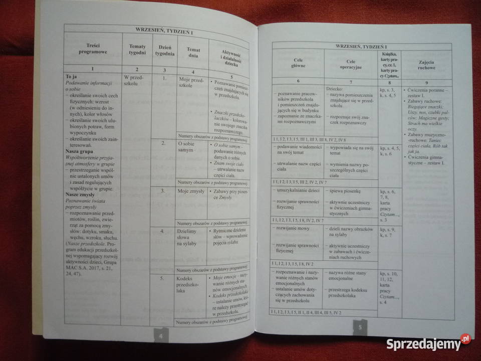 Kolorowy Start z Plusem Sześciolatki Przewodnik zachodniopomorskie Szczecin