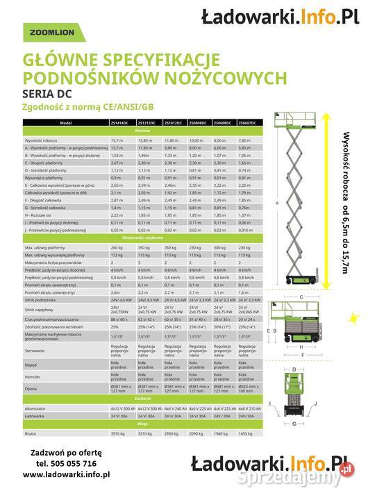 Podnośnik nożycowy ZOOMLION ZS0407 DC 65m Wrocław