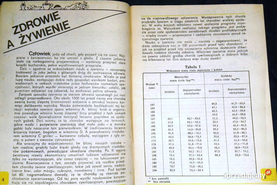 Diety czyli jedz na zdrowie Wiktor B Szostek lubelskie