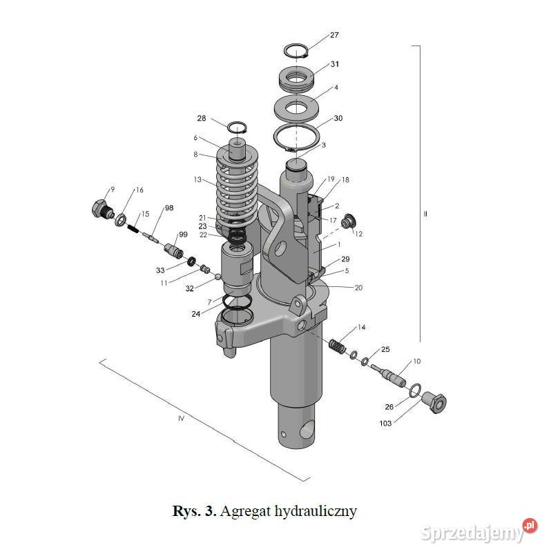 Części zamienne do wózków paletowych Zakrem Warszawa