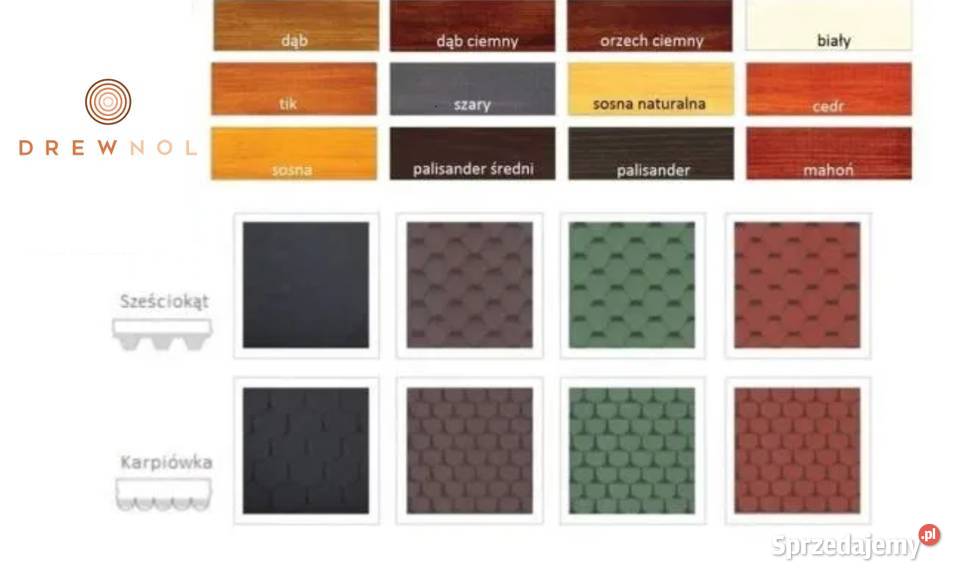 domek letniskowy do 35m2 domek domki altana śląskie Częstochowa sprzedam