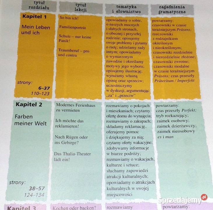 Aha 4 Język niemiecki A Potapowicz K Tkaczyk lubelskie Chełm