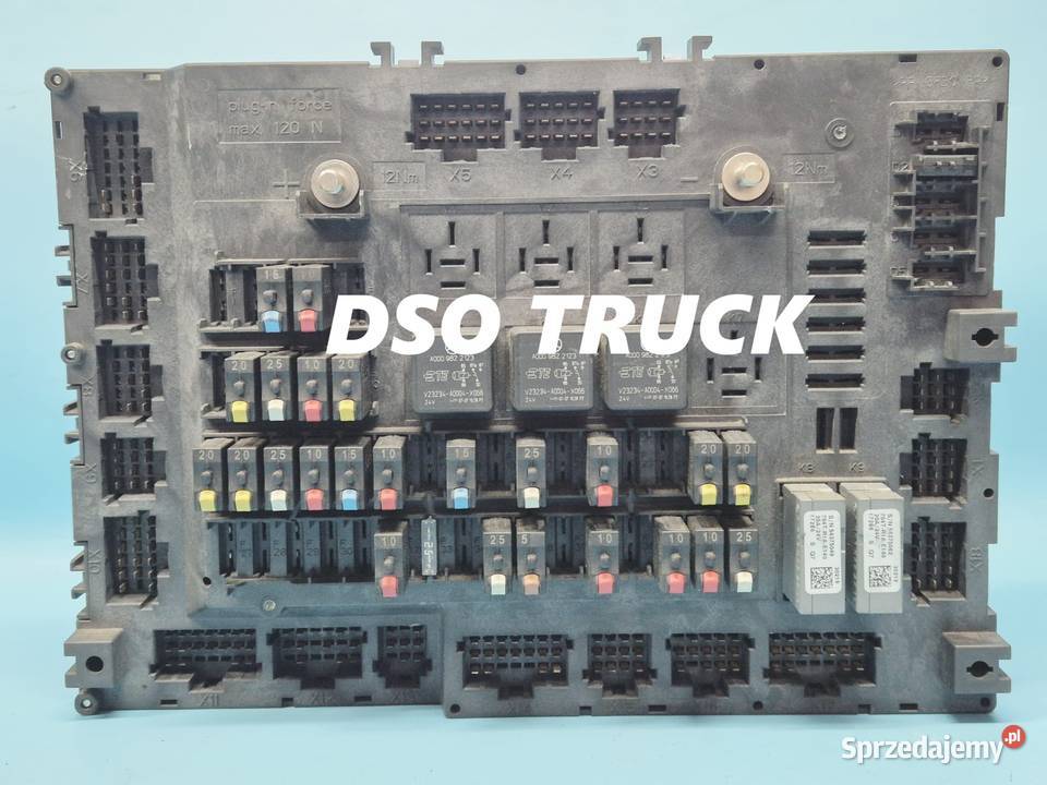 Skrzynka Tablica Modul Plyta bezpiecznikow Zawichost