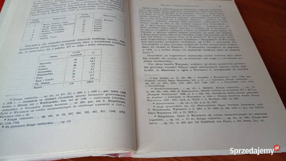 Warszawa średniowieczna zesz 2 Studia Gdańsk
