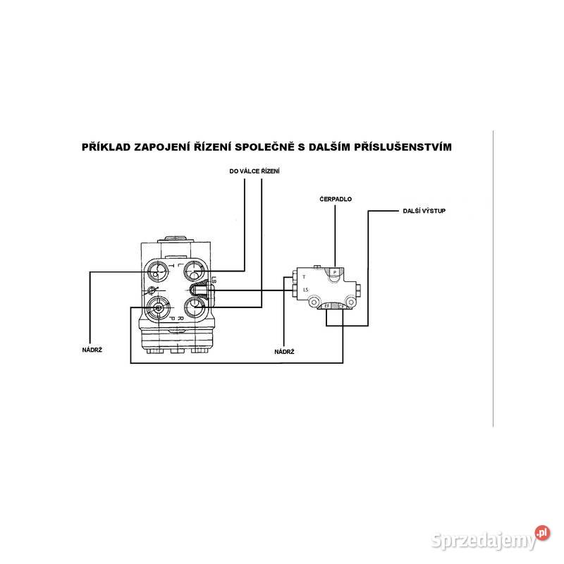 Orbitrol OSPC 160 LS 76052 Kamionna
