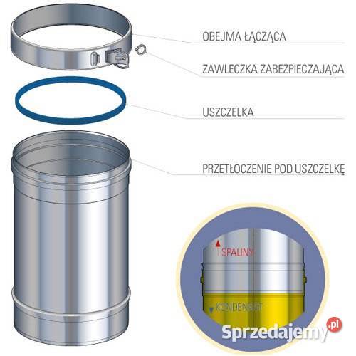 Rura 180mm 100 SZCZELNA Akcesoria i części do kominków