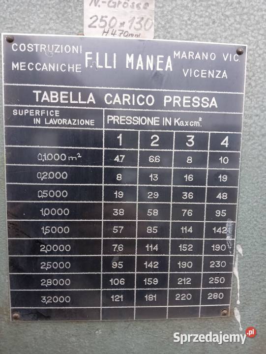 Prasa półkowa MANEA Wejherowo