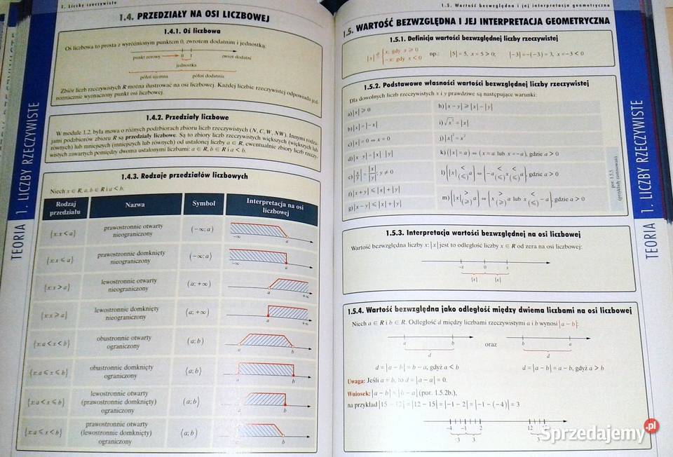 Obowiązkowa matura z matematyki Kinga Gałązka Chełm