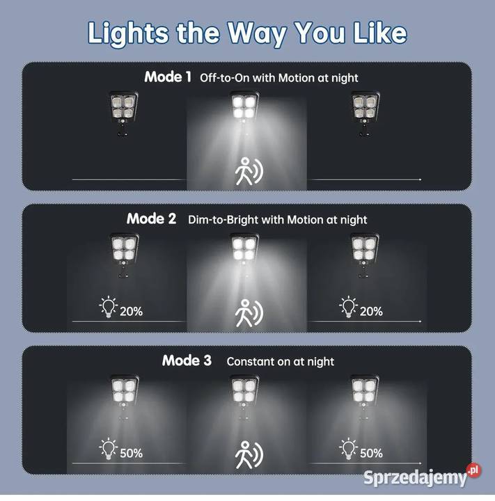 Solarna lampa zewnętrzna z czujnikiem ruchu Lublin