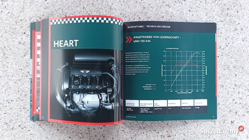 MINI Cooper Cooper Cabrio Clubman JOHN COOPER Bytom