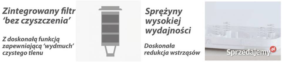 KONCENTRATOR TLENU WYNAJEM NOWY warmińsko-mazurskie Elbląg sprzedam