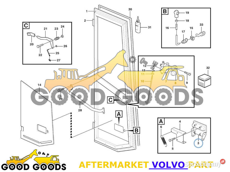 VOLVO KLAMKA DRZWI 1614564 Władysławów