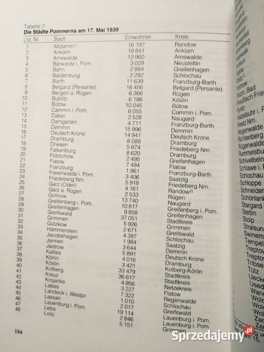 3794 Historia Niemiec Na Wschodzie Szczecin
