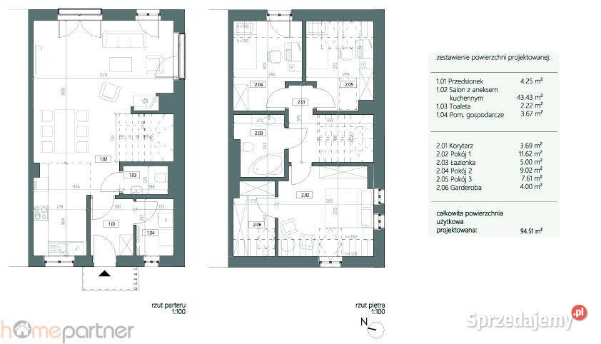 sprzedaży domu szeregowego 9451m2 Wrocław dolnośląskie