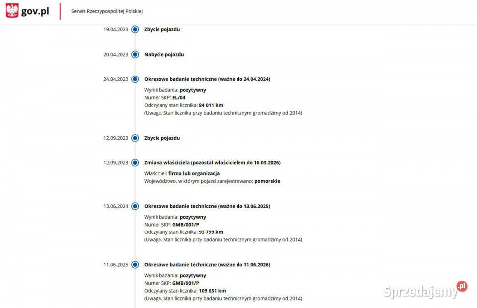 Ford Kuga 20 Diesel Moc 150 Automat 4X4 Salon podgrzewane fotele warmińsko-mazurskie