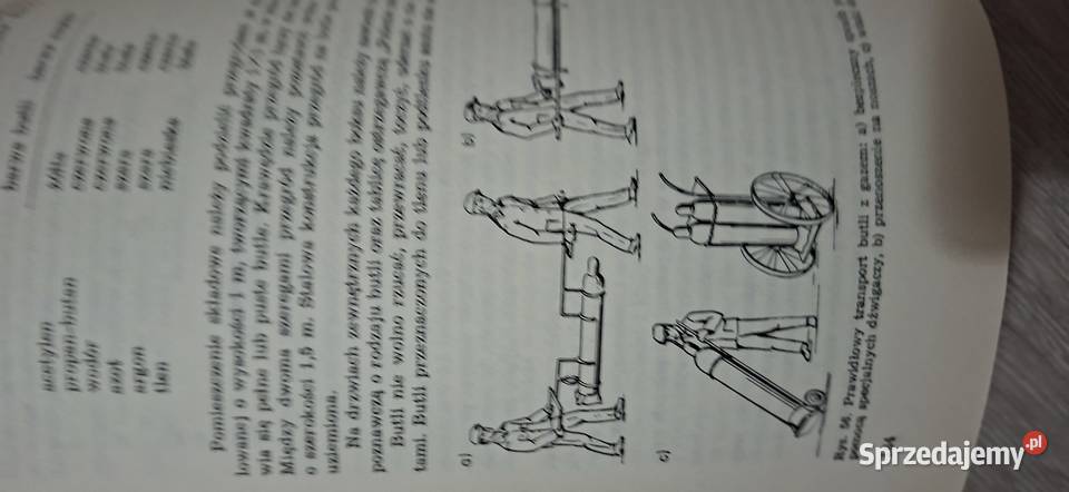1 wydanie Arkady 1986 Zabezpieczenie ppoż budowy wielkopolskie