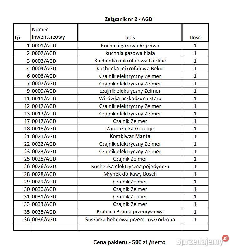 Syndyk oferuje do sprzedaży Krasnystaw