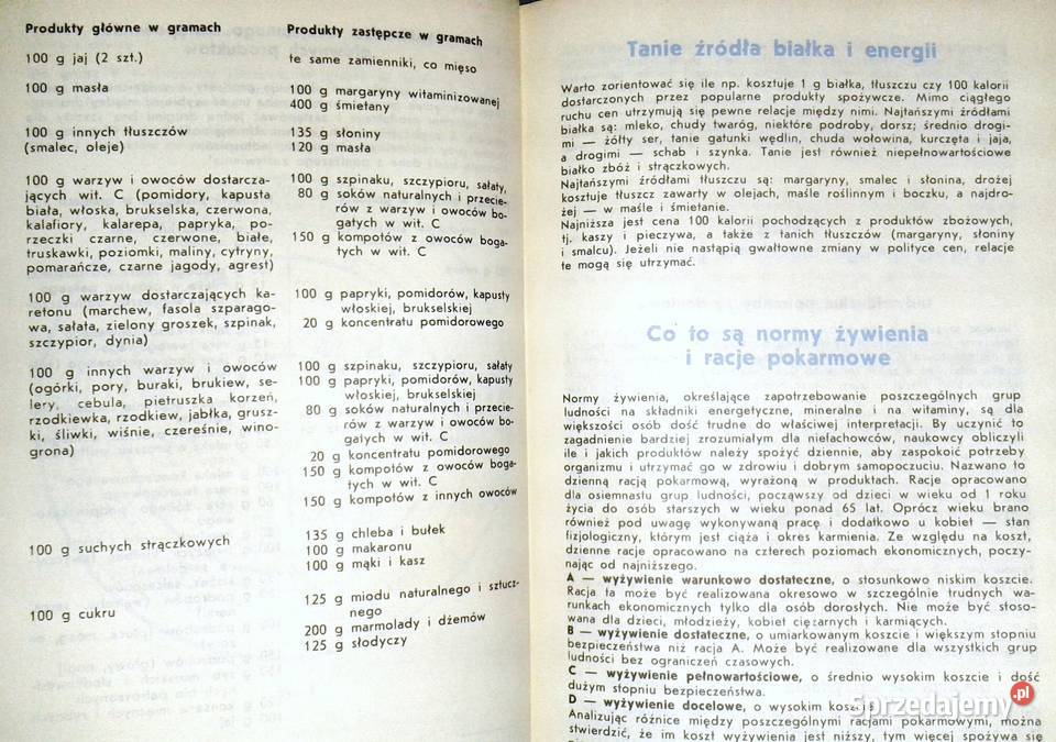 Kuchnia oszczędnej gospodyni Barbara