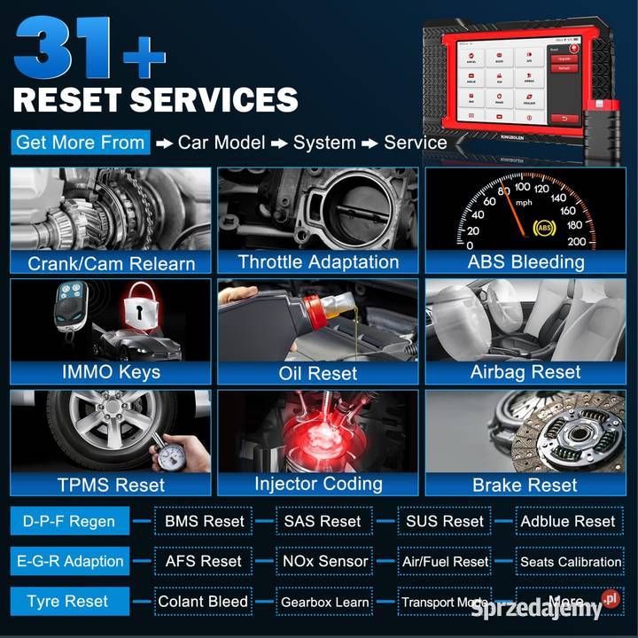 Kingbolen K7 Dożywotnia bezpłatna aktualizacja Siemianowice Śląskie