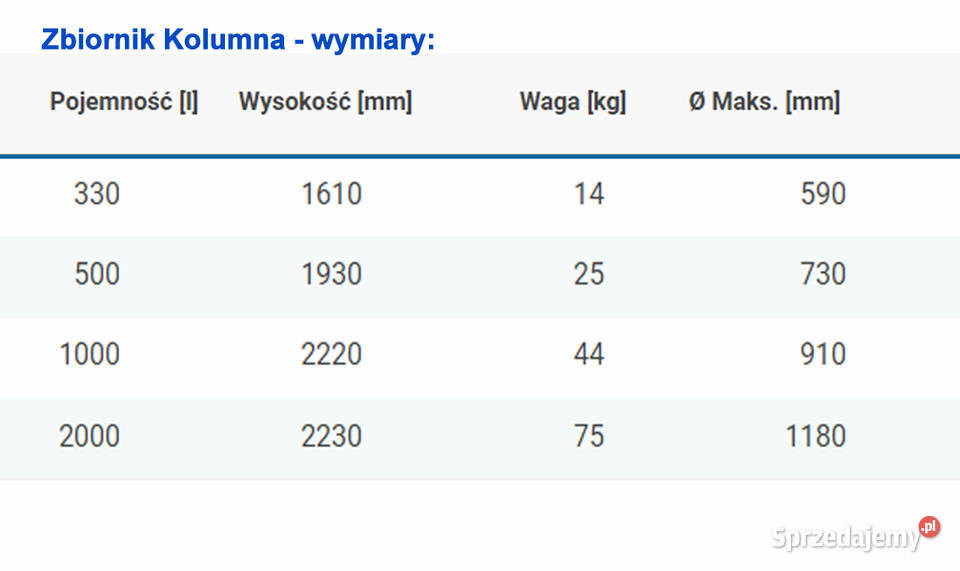 Zbiornik na wodę KOLUMNA 1000l Piaskowy Szary dolnośląskie Wrocław