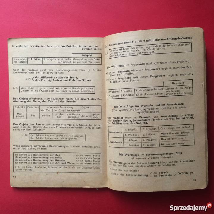 Kurzzusammengefasste deutsche grammatik Szczecin