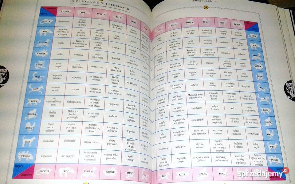 poznać przeznaczenie Jane Struthers