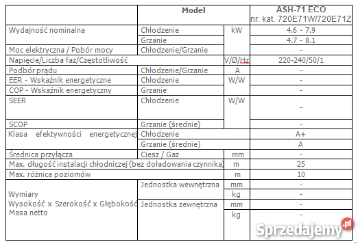 klimatyzator Aircool Ash71 Eco 71 Kw Pozostałe Grudziądz