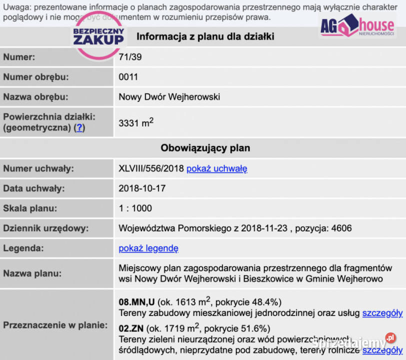 Działka Nowy Dwór Wejherowski Letniskowa 3335m2 budowlana