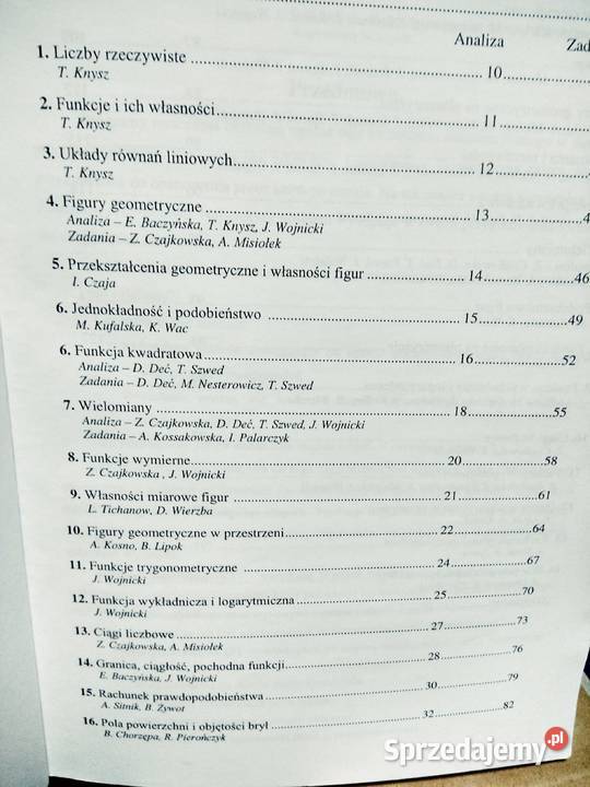Matematyka co trzeba umieć Knysz unikatowe