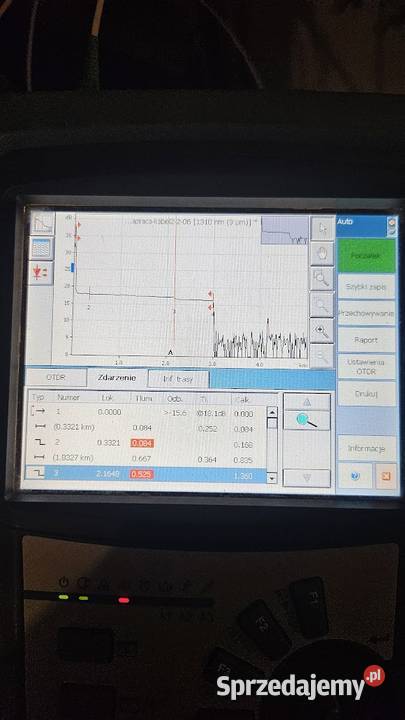 Spawanie Włókien światłowodowych usuwanie awari Wrocław