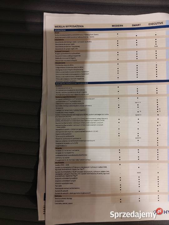 Sprzedam hyundai i30 GDI 15 V48 Miękka hybryda benzyna Katowice sprzedam