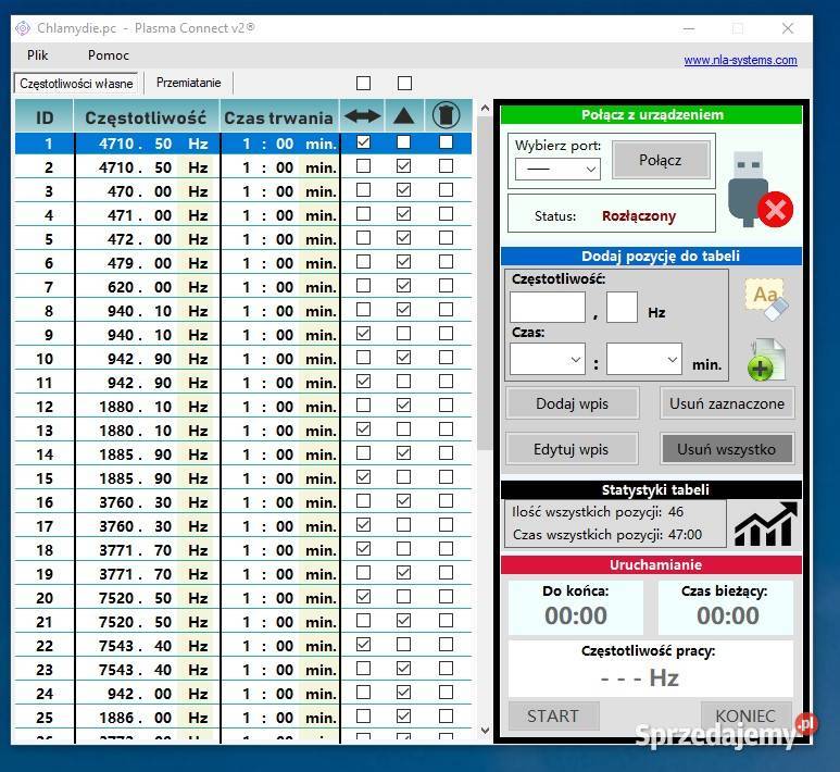 Generator Plazmowy Plazma Therapy kujawsko-pomorskie Toruń sprzedam